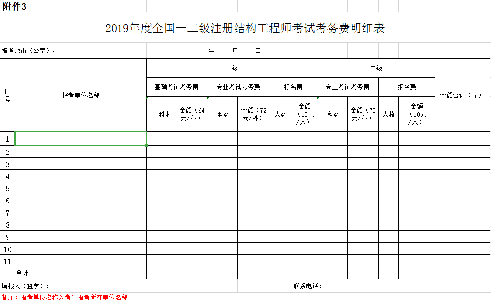 附件3：2019年度全國一二級注冊結(jié)構(gòu)工程師考試考務(wù)費明細表