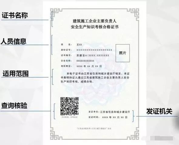 代辦建筑施工總承包資質的費用是怎么算的