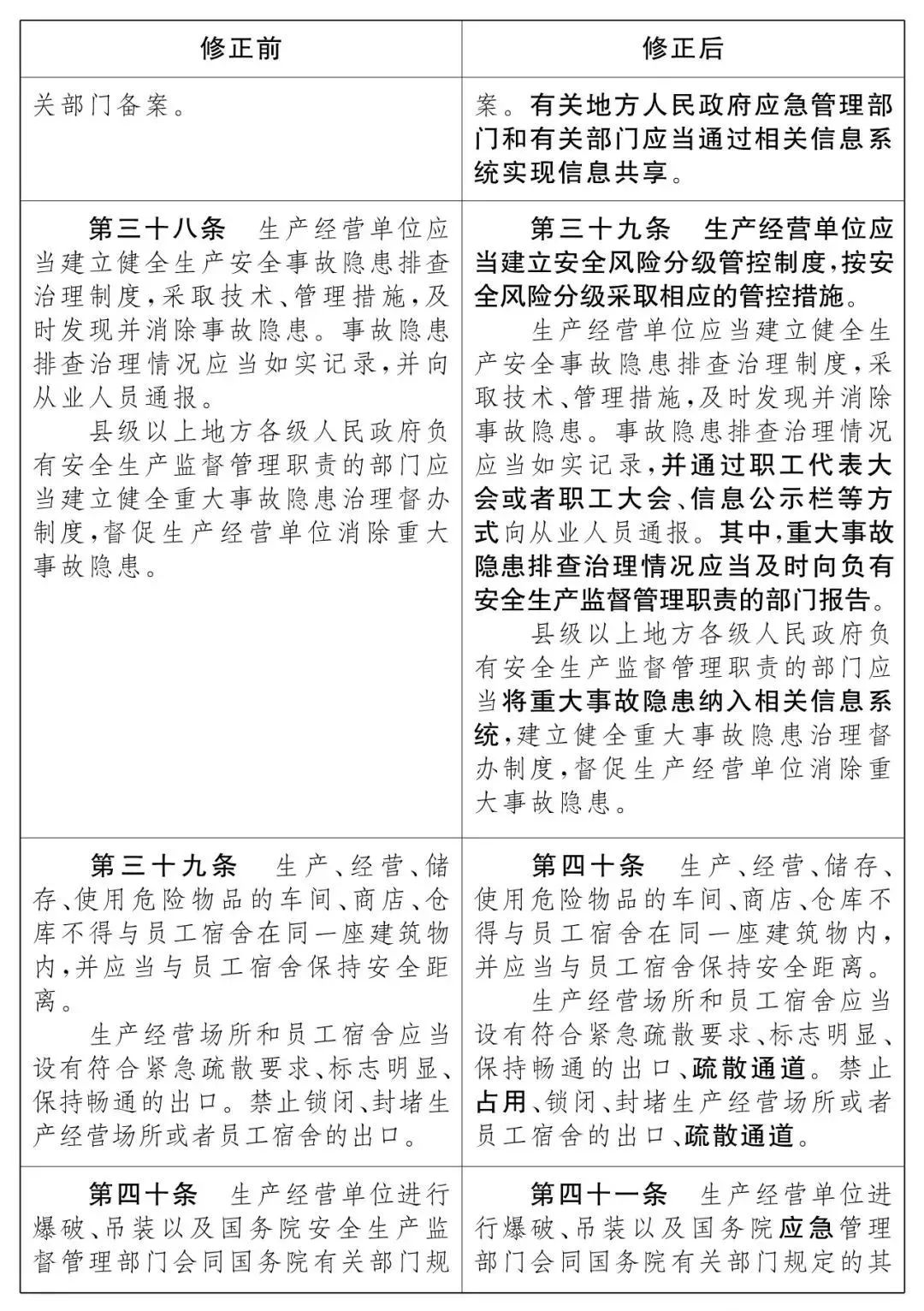 重磅！新《安全生產(chǎn)法》2021年9月1號正式施行！ 