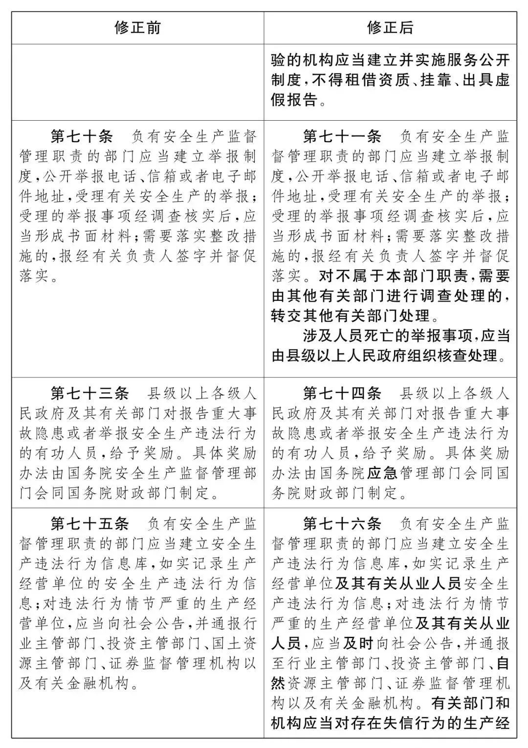 重磅！新《安全生產(chǎn)法》2021年9月1號正式施行！ 